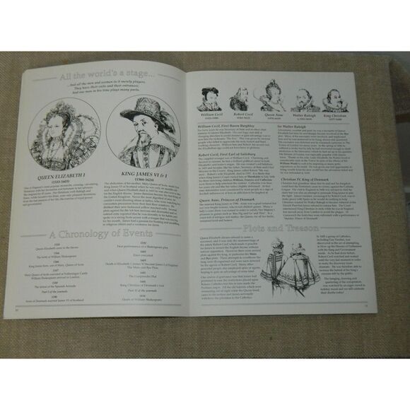 Lot The Keepsake Collection Dolly Dingle‎ Fashion in Shakespeare's Paper Doll - Picture 4 of 16
